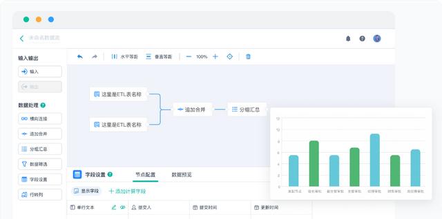 低代码开发实战经验_OA/ERP系统开发_低代码平台应用案例