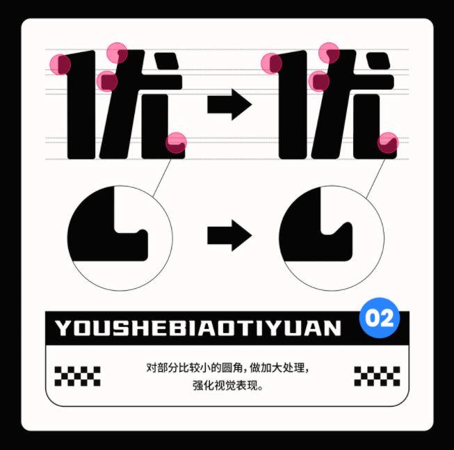 优设标题黑免费商用字体_优设标题圆免费商用字体下载_免费字体