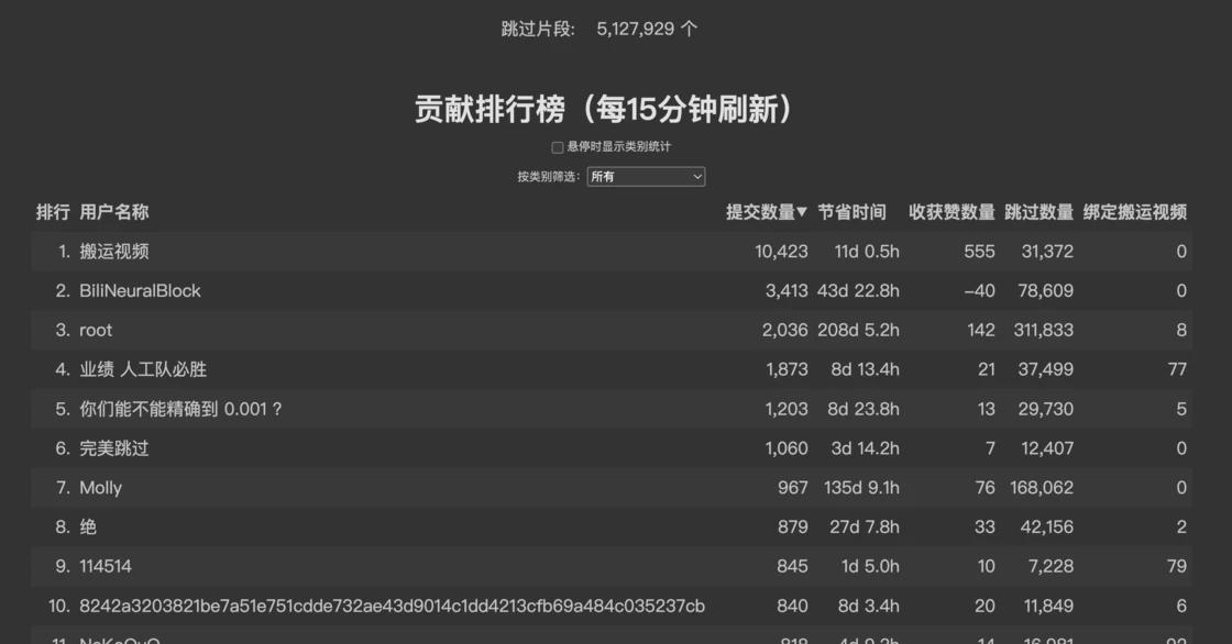 浏览器扩展推荐_好用有趣的浏览器扩展插件_浏览器