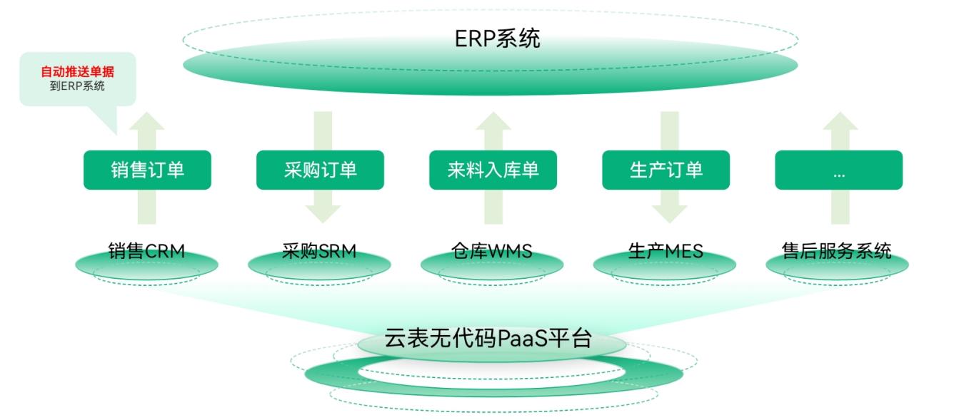 Kun Tools工具箱合集软件_实用免费无广告软件_冷门软件下载