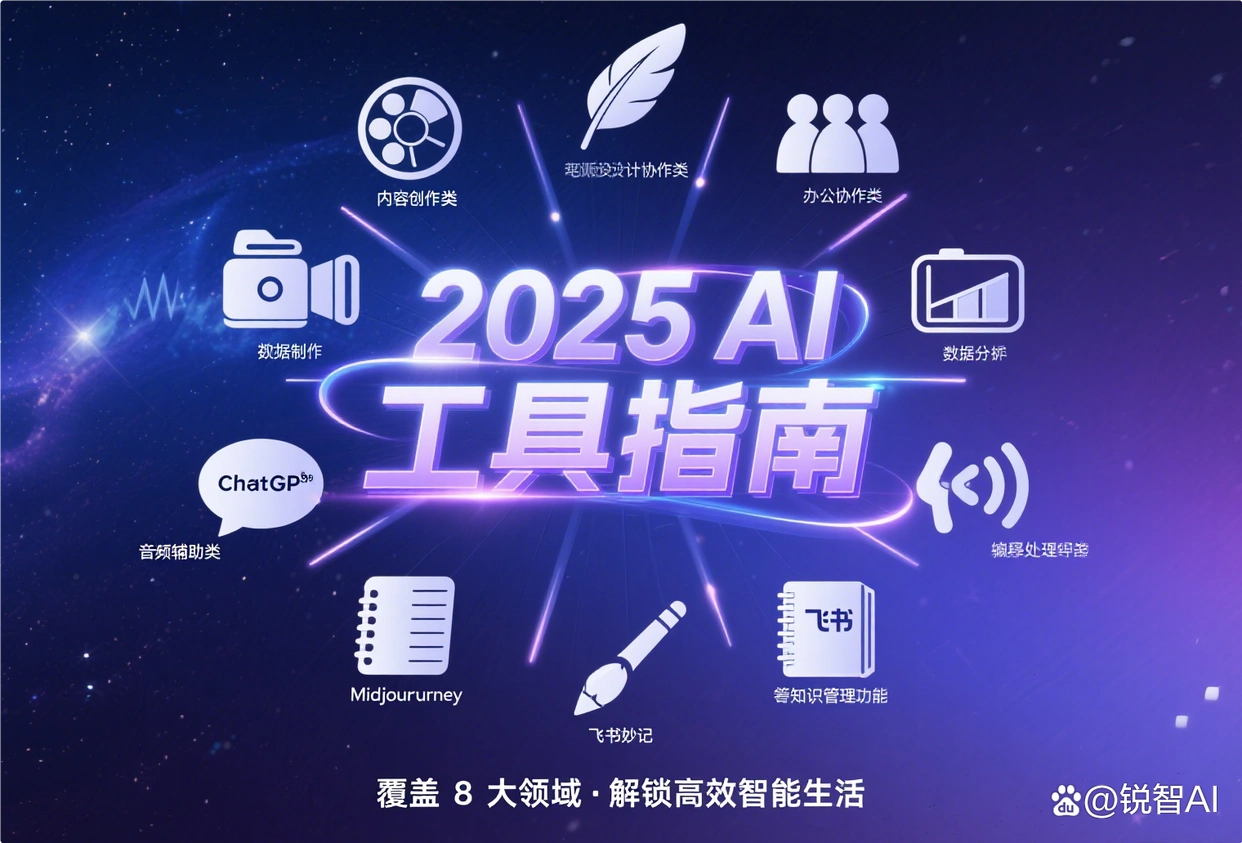 2025年AI工具推荐_AI神器榜导航平台_年度最佳工具
