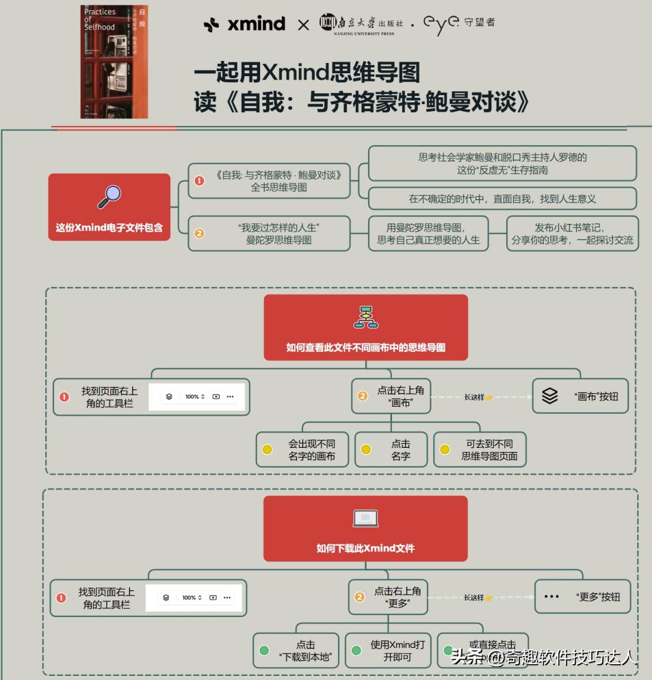 国产软件推荐_中文界面软件_Xmind思维导图工具