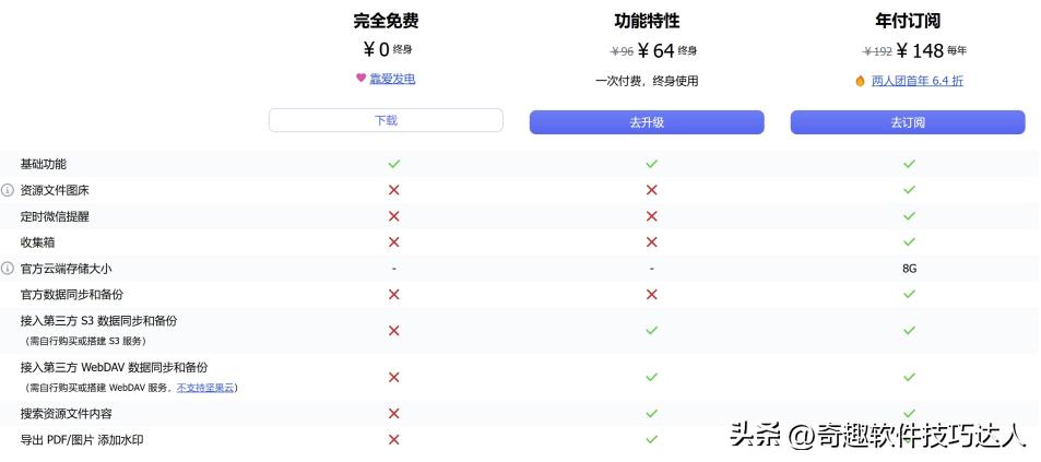 中文界面软件_Xmind思维导图工具_国产软件推荐