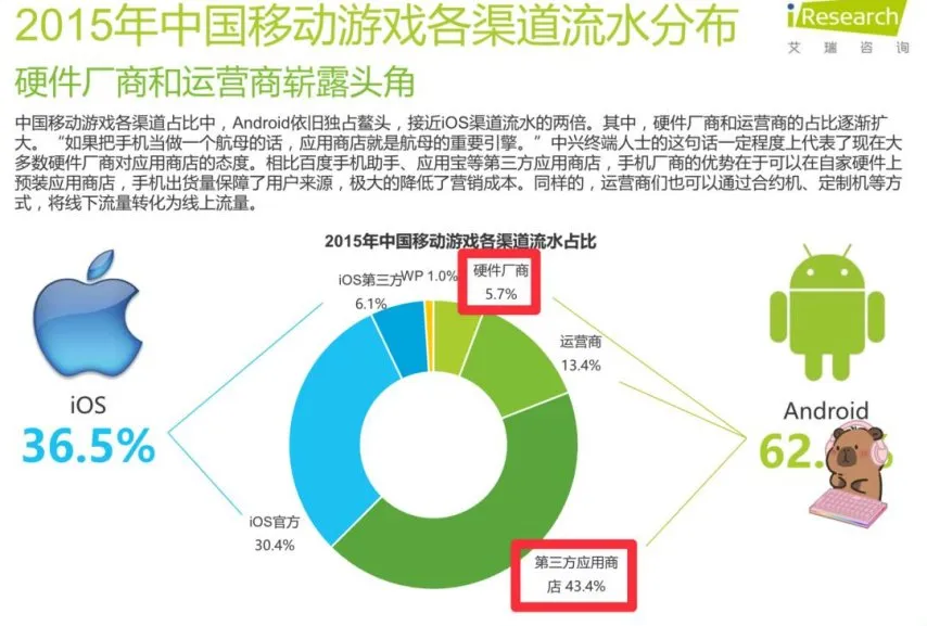 装机必备软件_91助手关停_91助手历史
