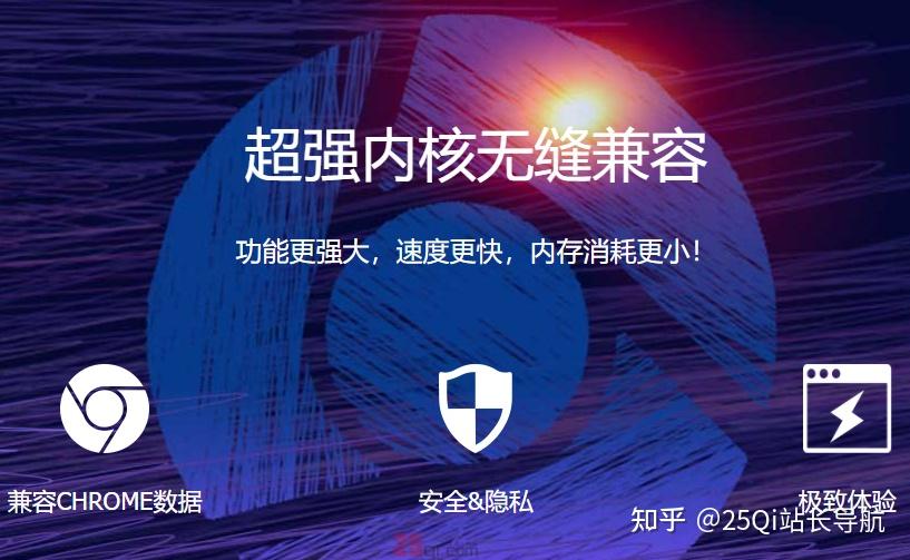 浏览器推荐排名_电脑浏览器使用技巧_浏览器