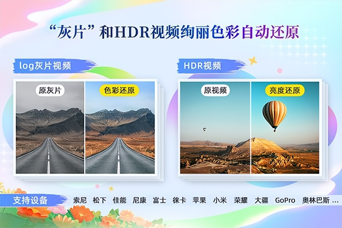 高性能视频剪辑软件_视频剪辑工具_影忆专业剪辑