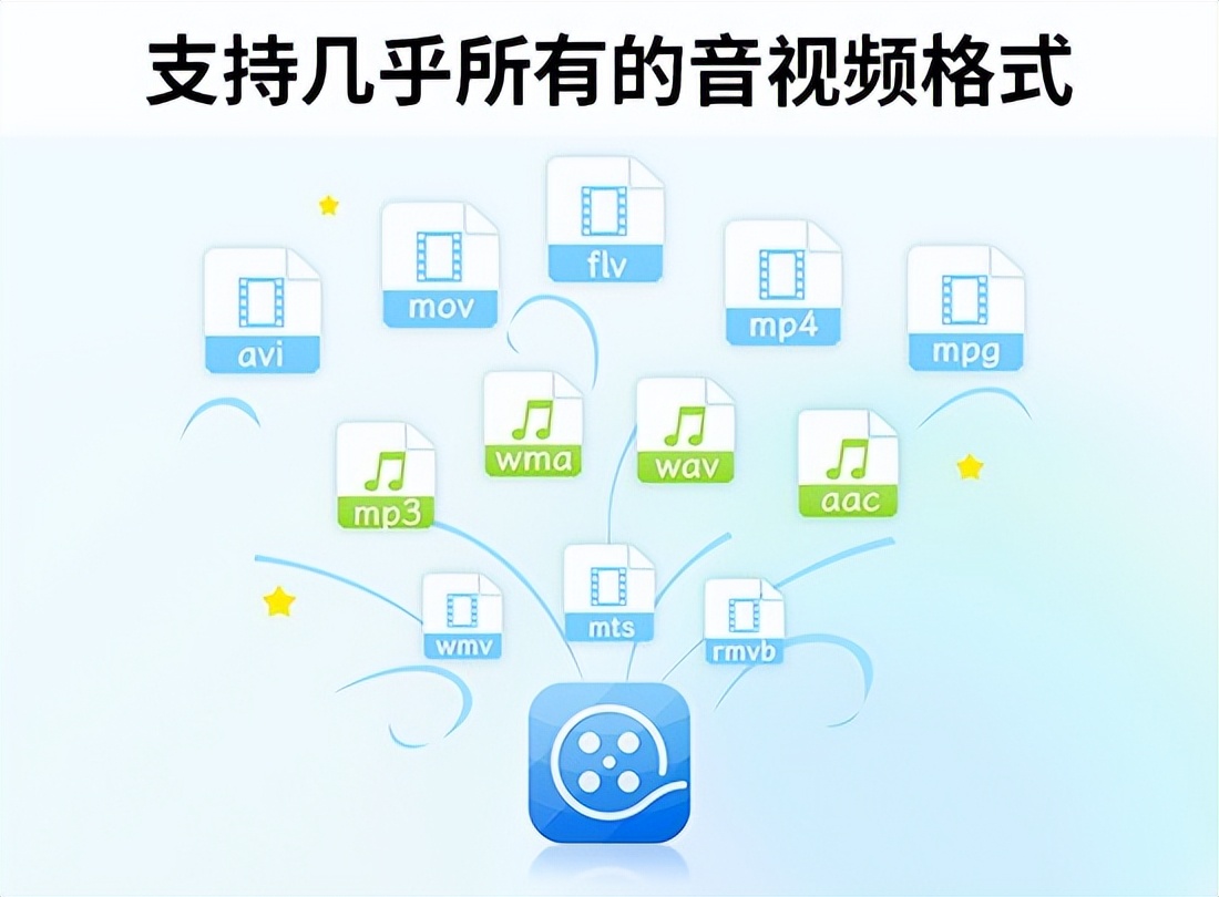 高性能视频剪辑软件_影忆专业剪辑_视频剪辑工具