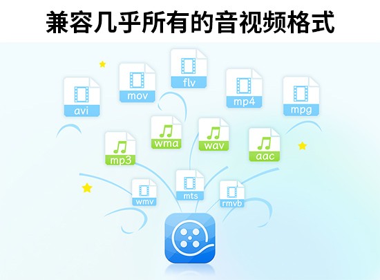 适合新手快速入门的剪辑软件_视频剪辑工具_视频剪辑软件排行榜前十名