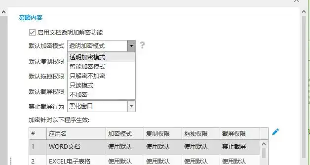 防病毒推荐榜_安企神软件功能特点_数据防泄密软件排行榜 2025