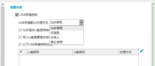 防病毒推荐榜_数据防泄密软件排行榜 2025_安企神软件功能特点