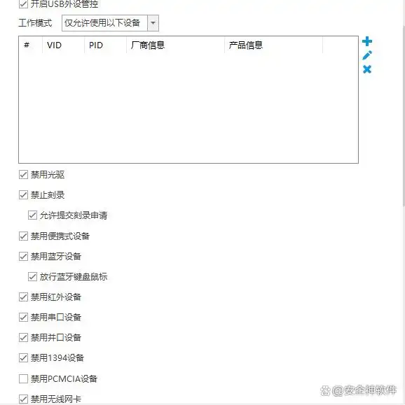 2025年热门数据防泄密软件_数据防泄密软件推荐_防病毒推荐榜