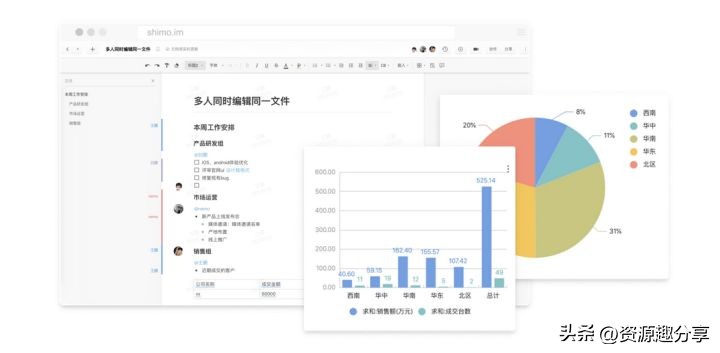 办公软件推荐_提高工作效率神器_办公效率神器