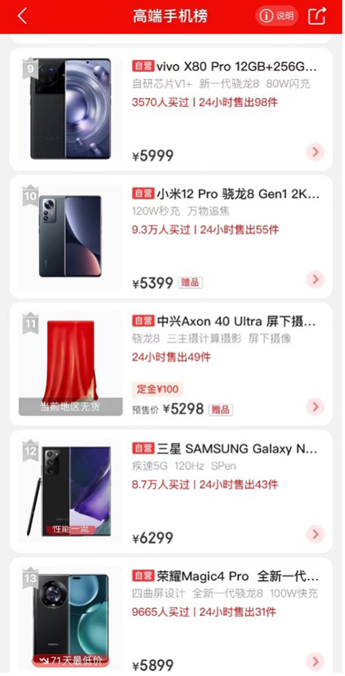 居家办公必备_iPad Pro 2021款选购_居家办公手机推荐