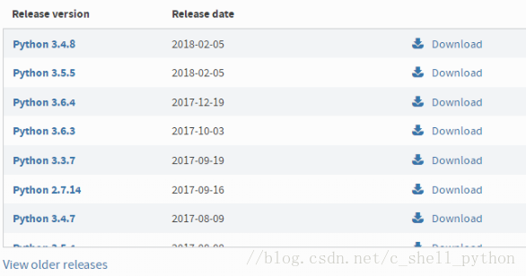 PyCharm社区版下载安装教程_Windows 教程_PyCharm Windows安装教程