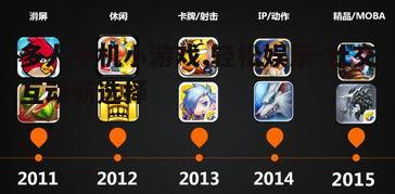 五、多人手机小游戏的未来发展