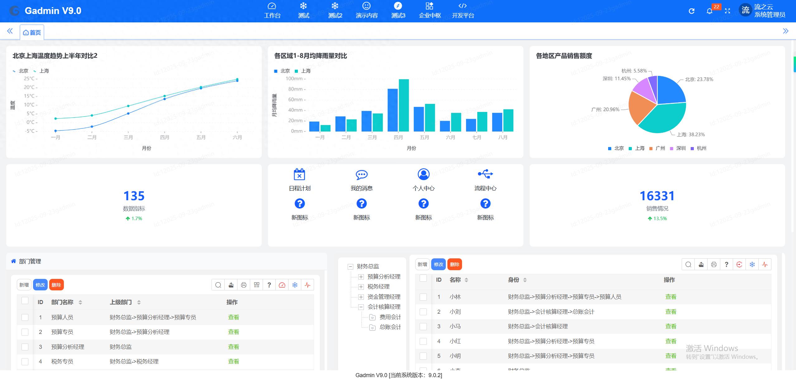 传统OA系统开发成本对比_OA/ERP系统开发_低代码OA系统开发效率提升