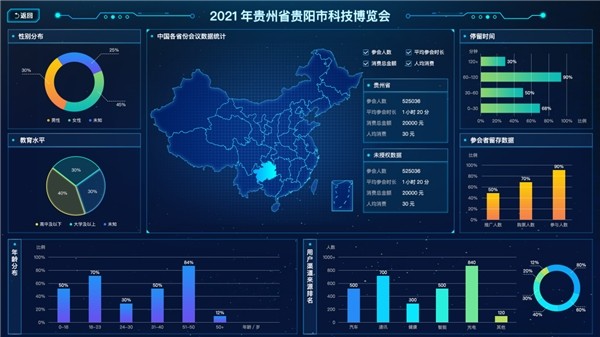会神平台介绍_活动社交平台_社交娱乐