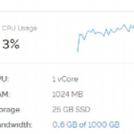 VultrVPS优惠价格_WordPress 教程_购买VultrVPS
