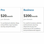 VultrVPS优惠价格_WordPress 教程_购买VultrVPS