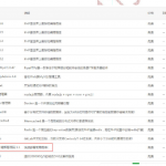 WordPress 教程_VultrVPS优惠价格_购买VultrVPS