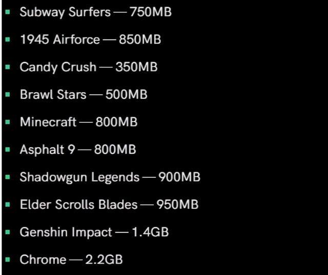 内存占用对比_安卓手机内存需求_安卓多大内存够用