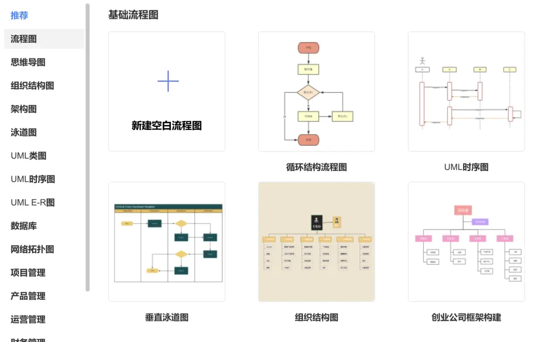 报名接龙工具_必备工具推荐_社群运营工具
