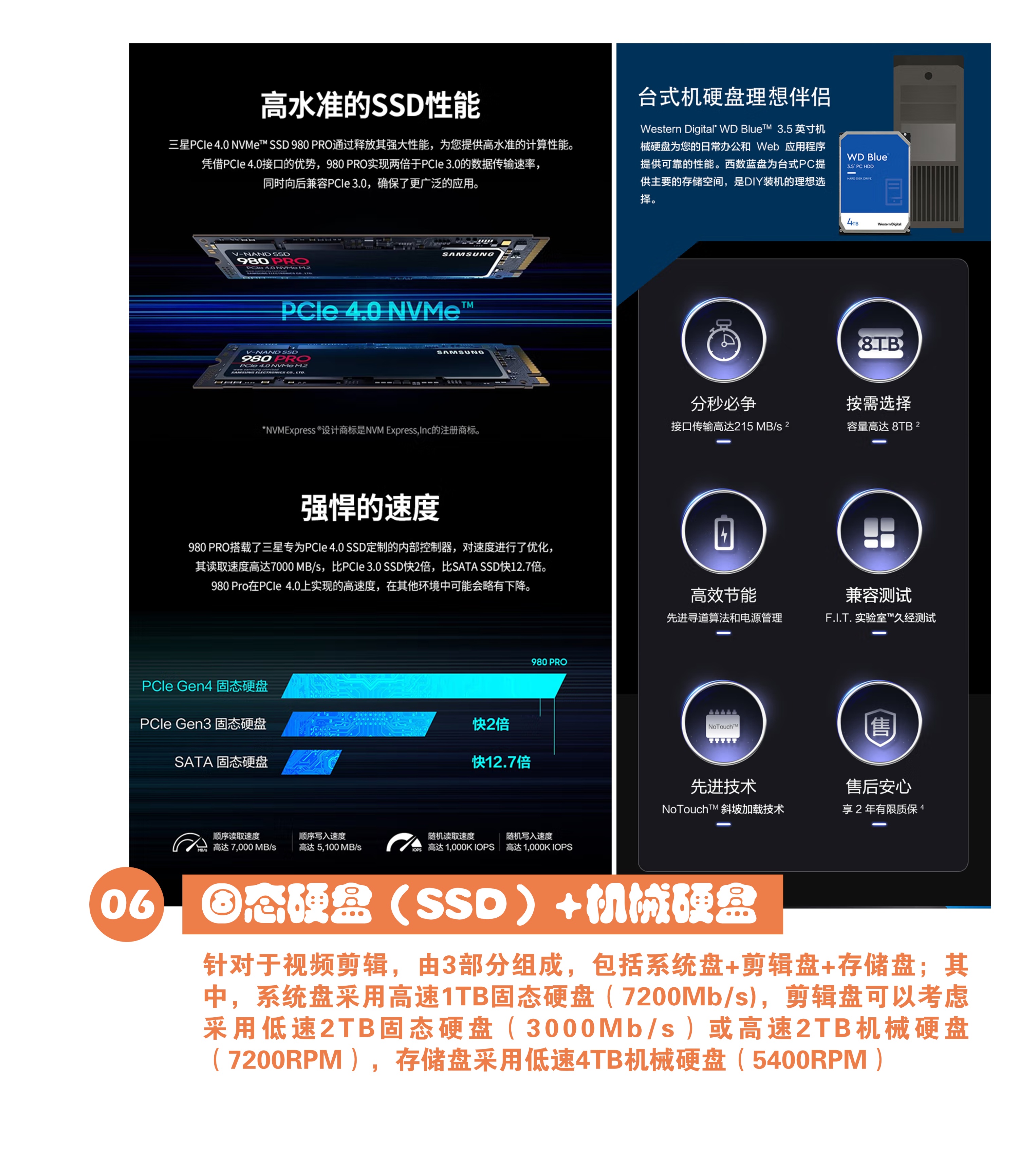 视频剪辑工作站组装教程_视频剪辑工具_视频剪辑电脑配置