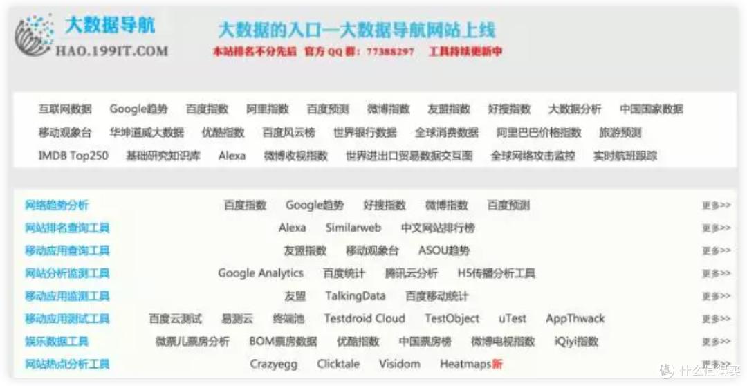 神器网站导航_中文界面软件_小众网站推荐