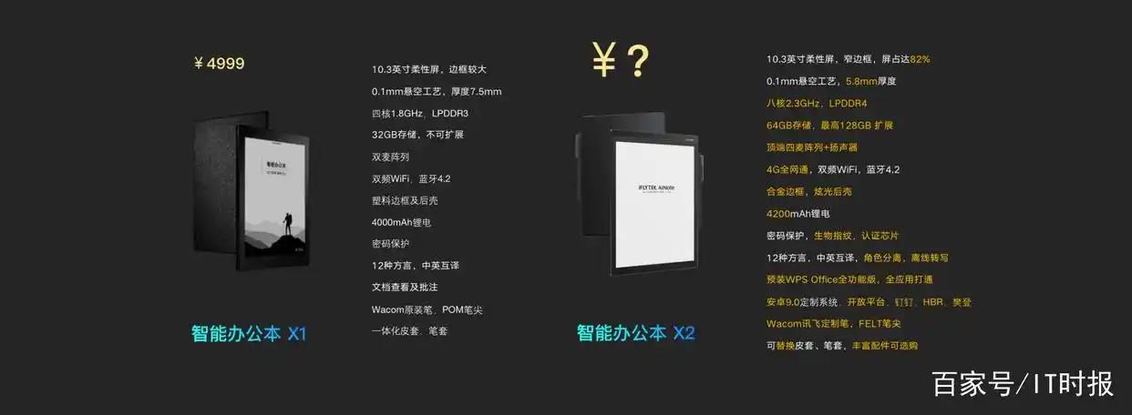 科大讯飞智能办公本X2_讯飞智能办公本X2功能特点_办公效率神器